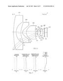 ELECTRONIC DEVICE AND OPTICAL IMAGING LENS THEREOF diagram and image