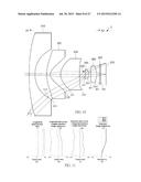 ELECTRONIC DEVICE AND OPTICAL IMAGING LENS THEREOF diagram and image