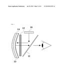 OPTICAL SYSTEM FOR SEE-THROUGH HEAD MOUNTED DISPLAY diagram and image