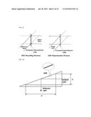 OPTICAL SYSTEM FOR SEE-THROUGH HEAD MOUNTED DISPLAY diagram and image