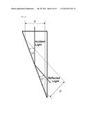 OPTICAL SYSTEM FOR SEE-THROUGH HEAD MOUNTED DISPLAY diagram and image