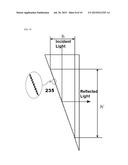 OPTICAL SYSTEM FOR SEE-THROUGH HEAD MOUNTED DISPLAY diagram and image