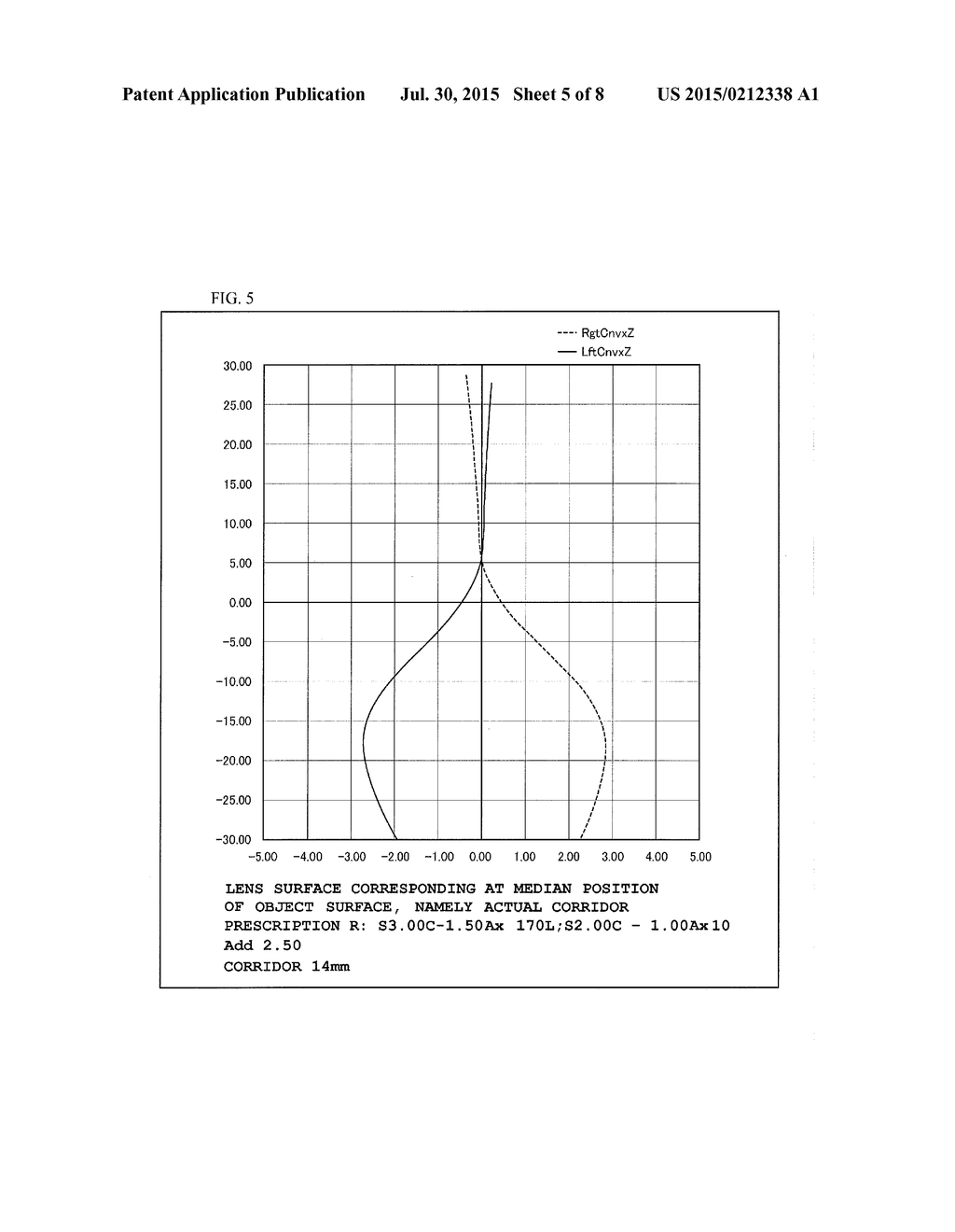 SPECTACLE LENS AND METHOD FOR DESIGNING THE SAME, METHOD FOR MANUFACTURING     SPECTACLE LENS, AND PROGRAM - diagram, schematic, and image 06