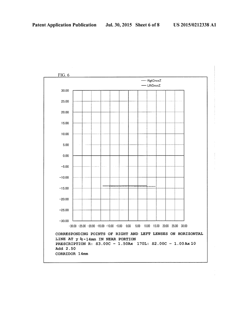 SPECTACLE LENS AND METHOD FOR DESIGNING THE SAME, METHOD FOR MANUFACTURING     SPECTACLE LENS, AND PROGRAM - diagram, schematic, and image 07