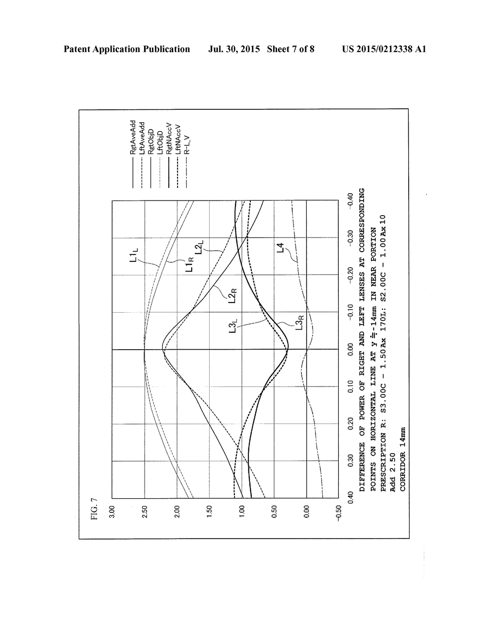 SPECTACLE LENS AND METHOD FOR DESIGNING THE SAME, METHOD FOR MANUFACTURING     SPECTACLE LENS, AND PROGRAM - diagram, schematic, and image 08