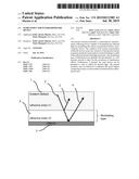 Semiconductor Interferometric Device diagram and image