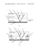 Semiconductor Interferometric Device diagram and image