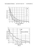 MASK STRUCTURES AND METHODS OF MANUFACTURING diagram and image