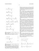 SALT AND PHOTORESIST COMPOSITION COMPRISING THE SAME diagram and image