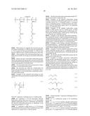 SALT AND PHOTORESIST COMPOSITION COMPRISING THE SAME diagram and image