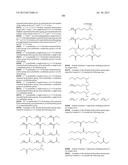 SALT AND PHOTORESIST COMPOSITION COMPRISING THE SAME diagram and image