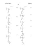 SALT AND PHOTORESIST COMPOSITION COMPRISING THE SAME diagram and image