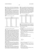 SALT AND PHOTORESIST COMPOSITION COMPRISING THE SAME diagram and image