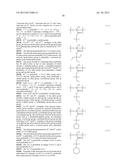 SALT AND PHOTORESIST COMPOSITION COMPRISING THE SAME diagram and image