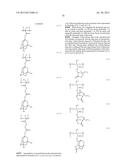 SALT AND PHOTORESIST COMPOSITION COMPRISING THE SAME diagram and image