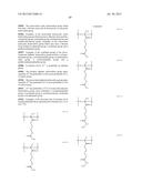 SALT AND PHOTORESIST COMPOSITION COMPRISING THE SAME diagram and image