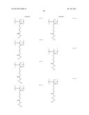 SALT AND PHOTORESIST COMPOSITION COMPRISING THE SAME diagram and image