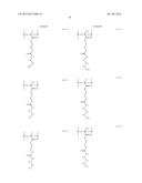 SALT AND PHOTORESIST COMPOSITION COMPRISING THE SAME diagram and image