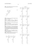 SALT AND PHOTORESIST COMPOSITION COMPRISING THE SAME diagram and image