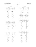 SALT AND PHOTORESIST COMPOSITION COMPRISING THE SAME diagram and image