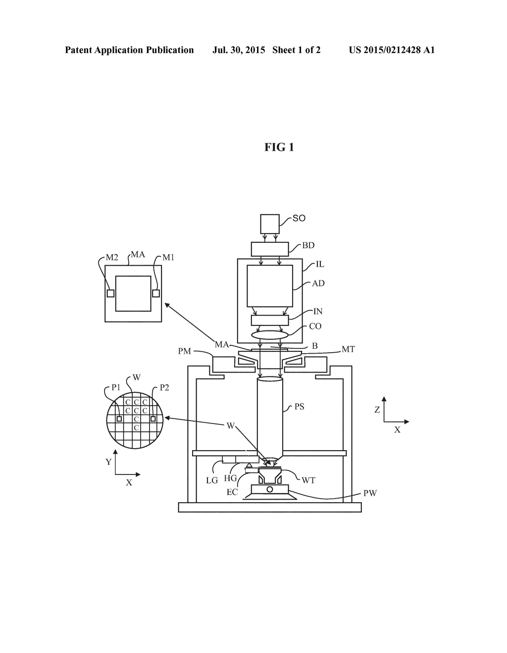 LITHOGRAPHIC APPARATUS, DEVICE MANUFACTURING METHOD AND DISPLACEMENT     MEASUREMENT SYSTEM - diagram, schematic, and image 02