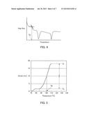 TONER AND METHOD OF MANUFACTURING THE SAME diagram and image