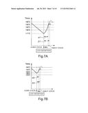 IMAGE FORMING APPARATUS AND IMAGE FORMING METHOD diagram and image