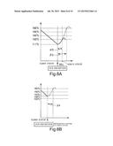 IMAGE FORMING APPARATUS AND IMAGE FORMING METHOD diagram and image