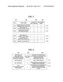 IMAGE FORMING APPARATUS CAPABLE OF LIMITING RANGE OF OPERATION DURING     MAINTENANCE, CONTROL METHOD THEREFOR, AND STORAGE MEDIUM diagram and image