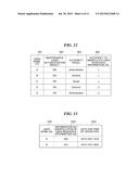 IMAGE FORMING APPARATUS CAPABLE OF LIMITING RANGE OF OPERATION DURING     MAINTENANCE, CONTROL METHOD THEREFOR, AND STORAGE MEDIUM diagram and image