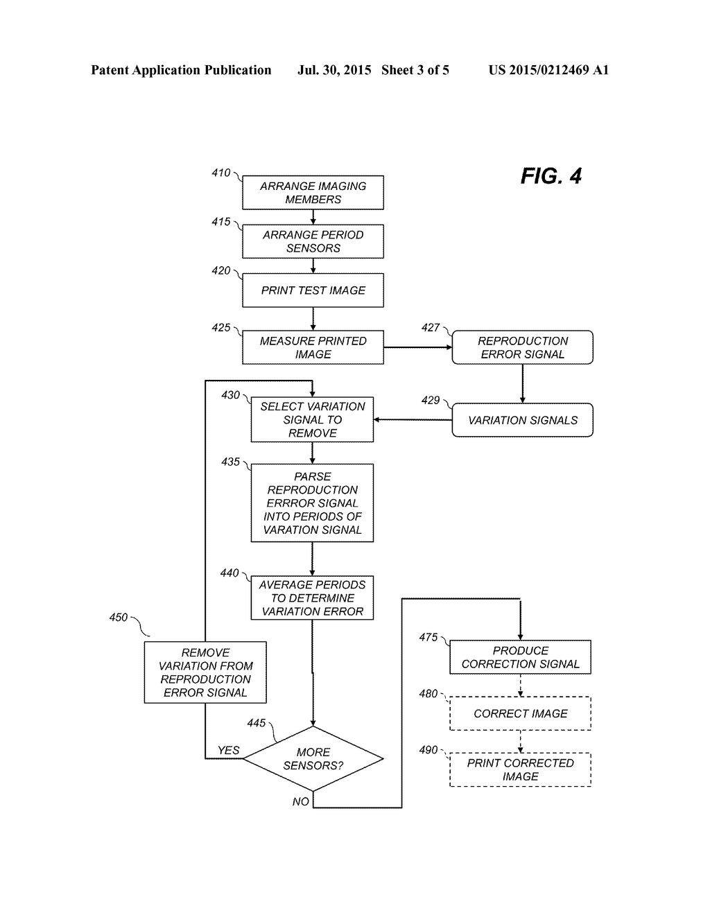 COMPENSATING FOR PRINTING NON-UNIFORMITIES USING A TWO DIMENSIONAL MAP - diagram, schematic, and image 04