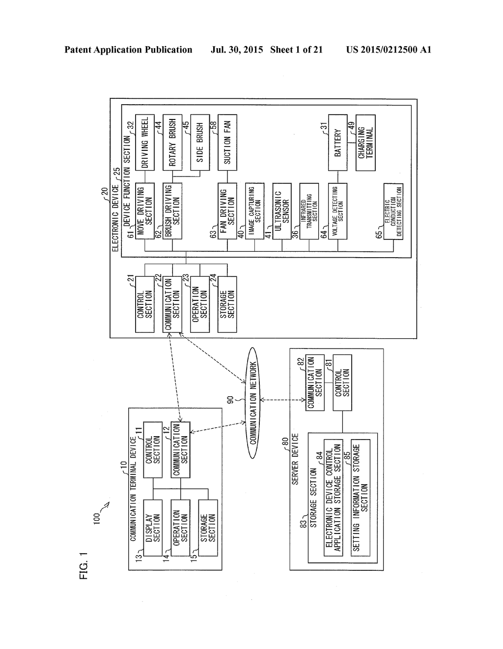 DEVICE FOR CREATION OF LAYOUT INFORMATION, SYSTEM FOR OPERATION OF     DOMESTIC ELECTRICAL APPLIANCES, AND SELF-PROPELLED ELECTRONIC DEVICE - diagram, schematic, and image 02