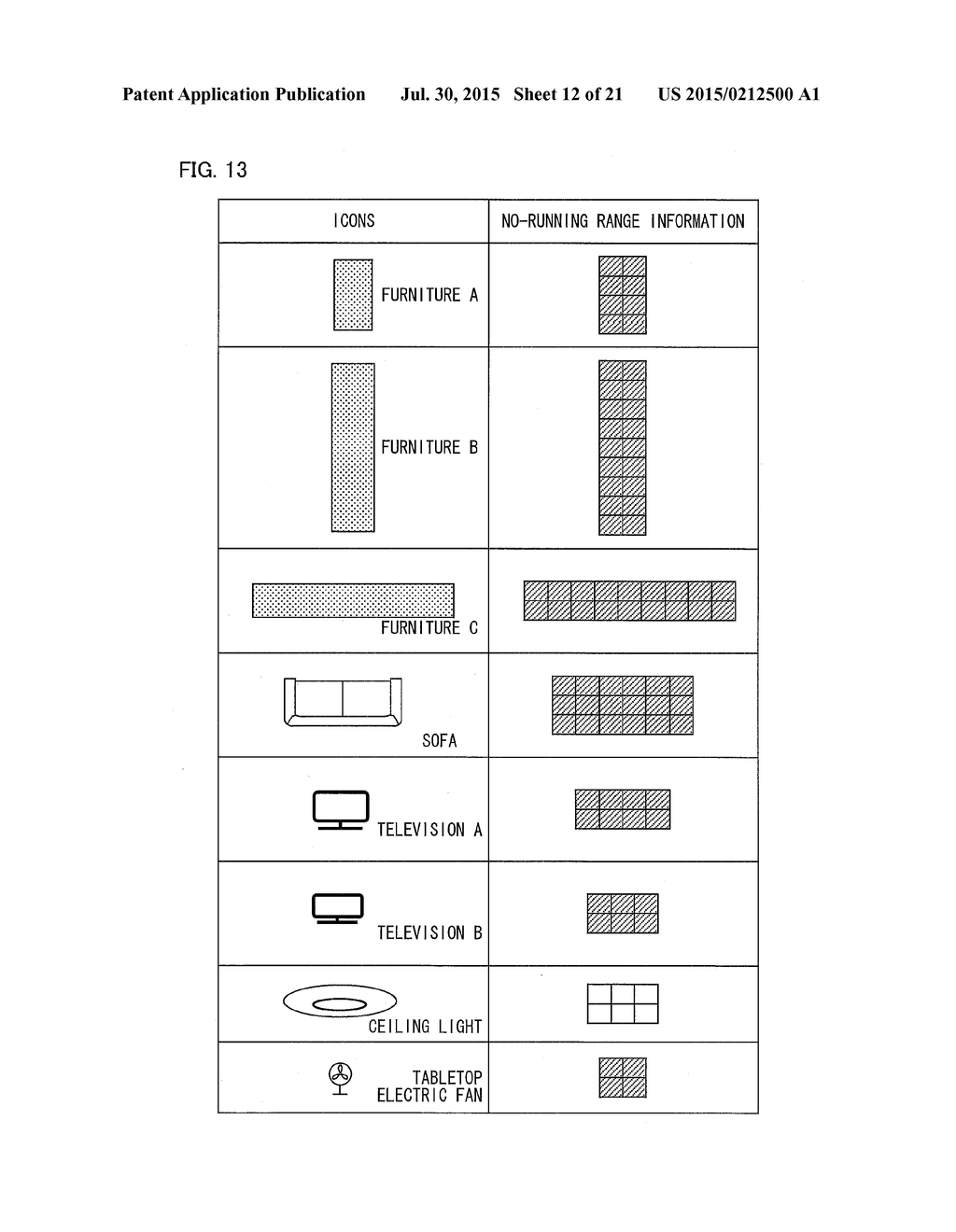 DEVICE FOR CREATION OF LAYOUT INFORMATION, SYSTEM FOR OPERATION OF     DOMESTIC ELECTRICAL APPLIANCES, AND SELF-PROPELLED ELECTRONIC DEVICE - diagram, schematic, and image 13