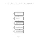 REAL TIME OPTIMIZATION OF BATCH PROCESSES diagram and image