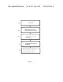 REAL TIME OPTIMIZATION OF BATCH PROCESSES diagram and image