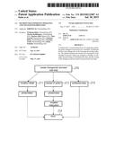 METHOD FOR SUPPORTING OPERATING AND CHANGEOVER PROCESSES diagram and image