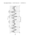 MOTOR CONTROL DEVICE AND CORRECTION DATA GENERATION METHOD IN SAME diagram and image