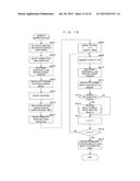 MOTOR CONTROL DEVICE AND CORRECTION DATA GENERATION METHOD IN SAME diagram and image