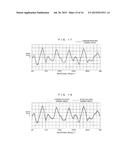 MOTOR CONTROL DEVICE AND CORRECTION DATA GENERATION METHOD IN SAME diagram and image