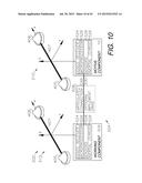 GNSS AND OPTICAL GUIDANCE AND MACHINE CONTROL diagram and image