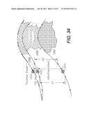 GNSS AND OPTICAL GUIDANCE AND MACHINE CONTROL diagram and image