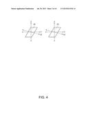 FUNCTIONAL ELEMENT, ELECTRONIC DEVICE, ELECTRONIC APPARATUS, AND MOVING     OBJECT diagram and image