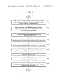 POWER CONTROL DEVICE AND POWER CONTROL METHOD diagram and image