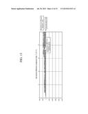 POWER CONTROL DEVICE AND POWER CONTROL METHOD diagram and image