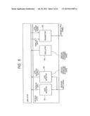 SEMICONDUCTOR DEVICE AND CONTROL METHOD diagram and image