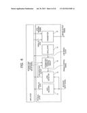 SEMICONDUCTOR DEVICE AND CONTROL METHOD diagram and image