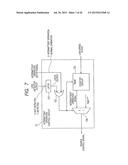 SEMICONDUCTOR DEVICE AND CONTROL METHOD diagram and image