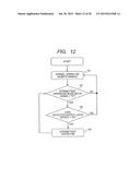 SEMICONDUCTOR DEVICE AND CONTROL METHOD diagram and image