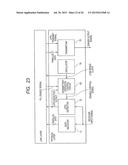 SEMICONDUCTOR DEVICE AND CONTROL METHOD diagram and image