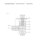 COMPUTER SYSTEM AND CONTROL METHOD FOR COMPUTER SYSTEM diagram and image